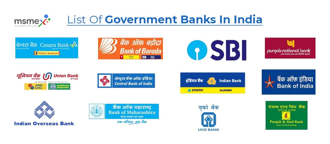 Everything About Government Banks In India - Explore The List Of Government  Banks -